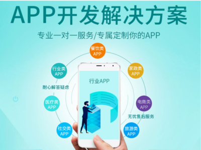 原生App定制開發(fā) 打造高效、安全的企業(yè)移動(dòng)解決方案
